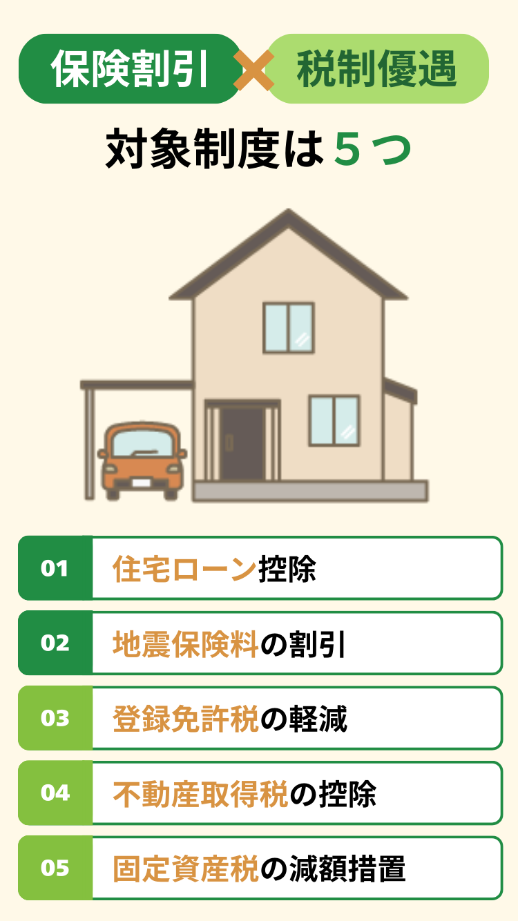 住宅ローン控除や地震保険料割引など住宅購入で使える5つの税制優遇