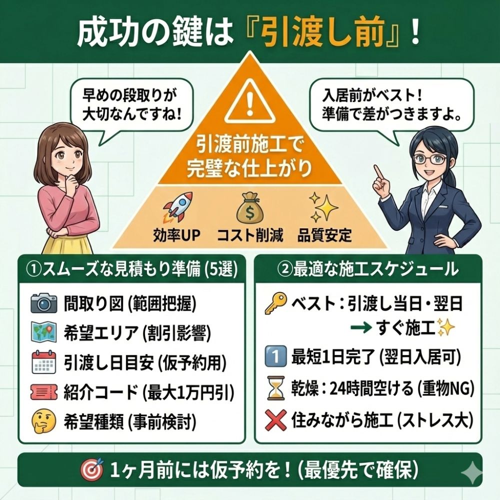 一条工務店でフロアコーティングする時の準備と流れ