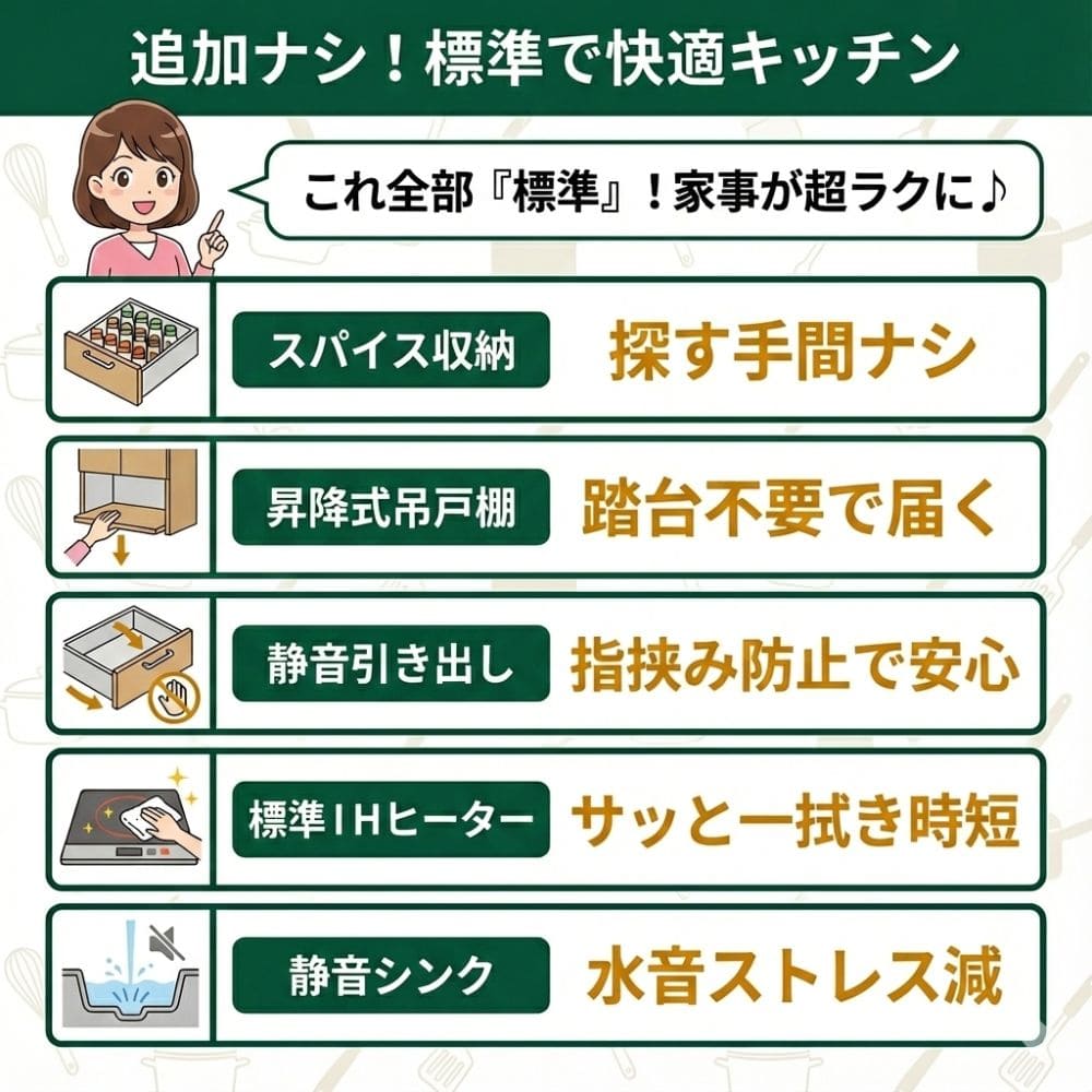 一条工務店の標準キッチン、5つの時短メリット