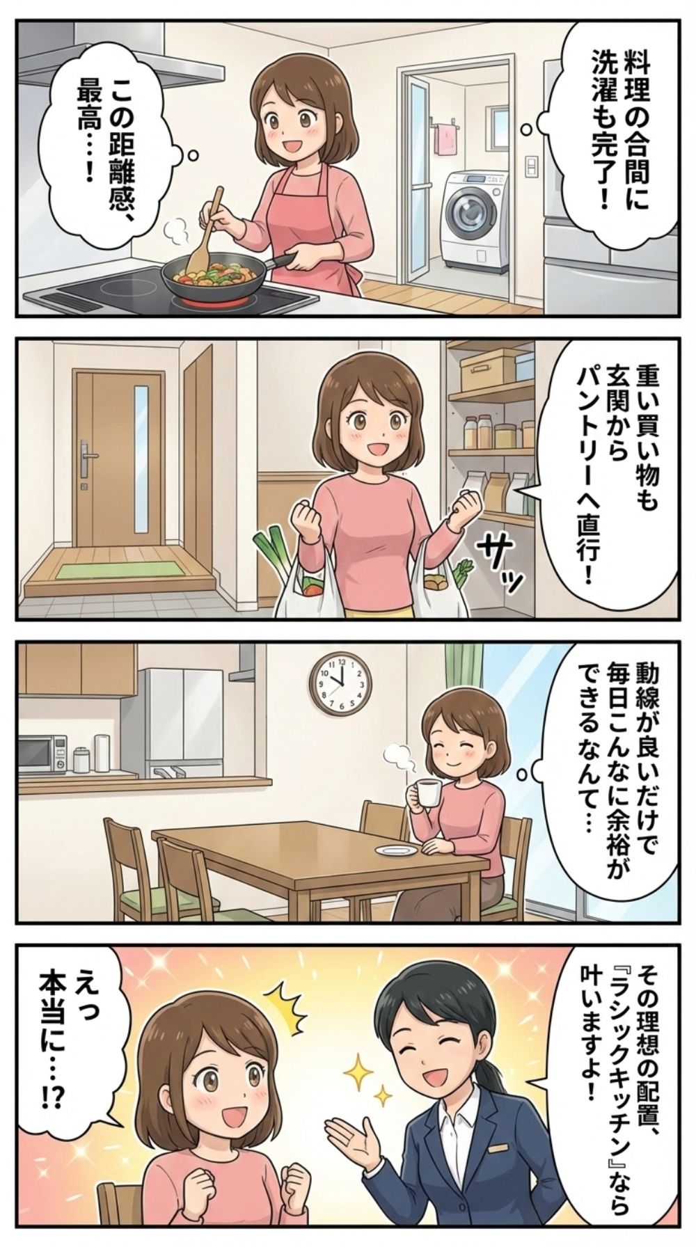 ラシックキッチンと家事動線の理想的な配置を描いた4コマ漫画。料理、洗濯、買い物の効率化で生まれる生活のゆとりを表現