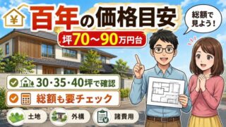 一条工務店百年の坪単価｜総額と和風費用の考え方 