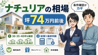 一条工務店ナチュリア価格｜坪単価と総額・販売条件 
