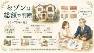 【2026】一条工務店セゾンの坪単価は60から75万！30・35坪の総額と高くなる理由 
